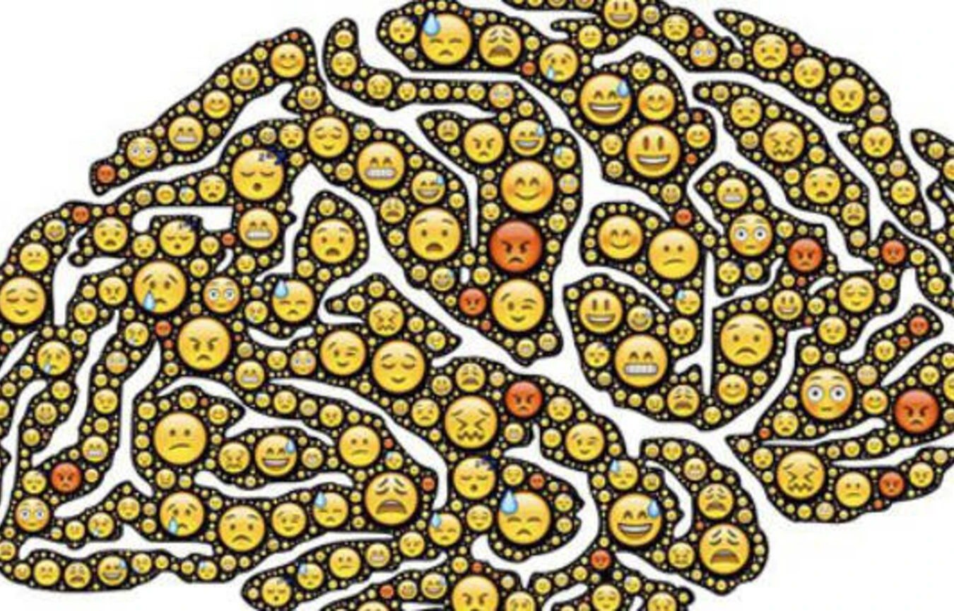 6 questions to measure emotional intelligence in an interview