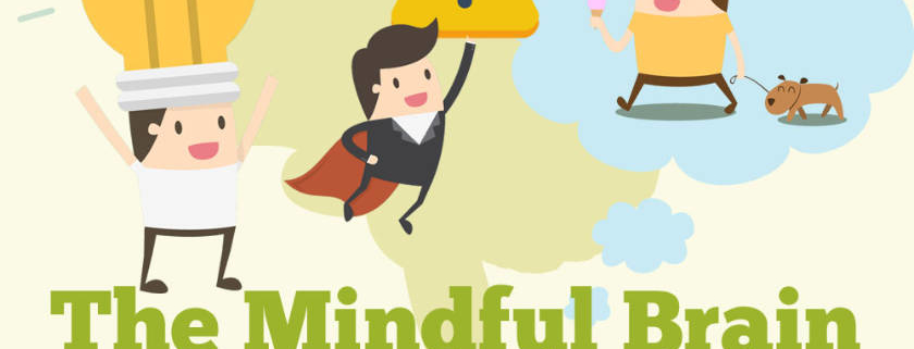 Mindfulness and the brain and how to explain it to children